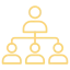 RH Partagé – Externalisation RH
